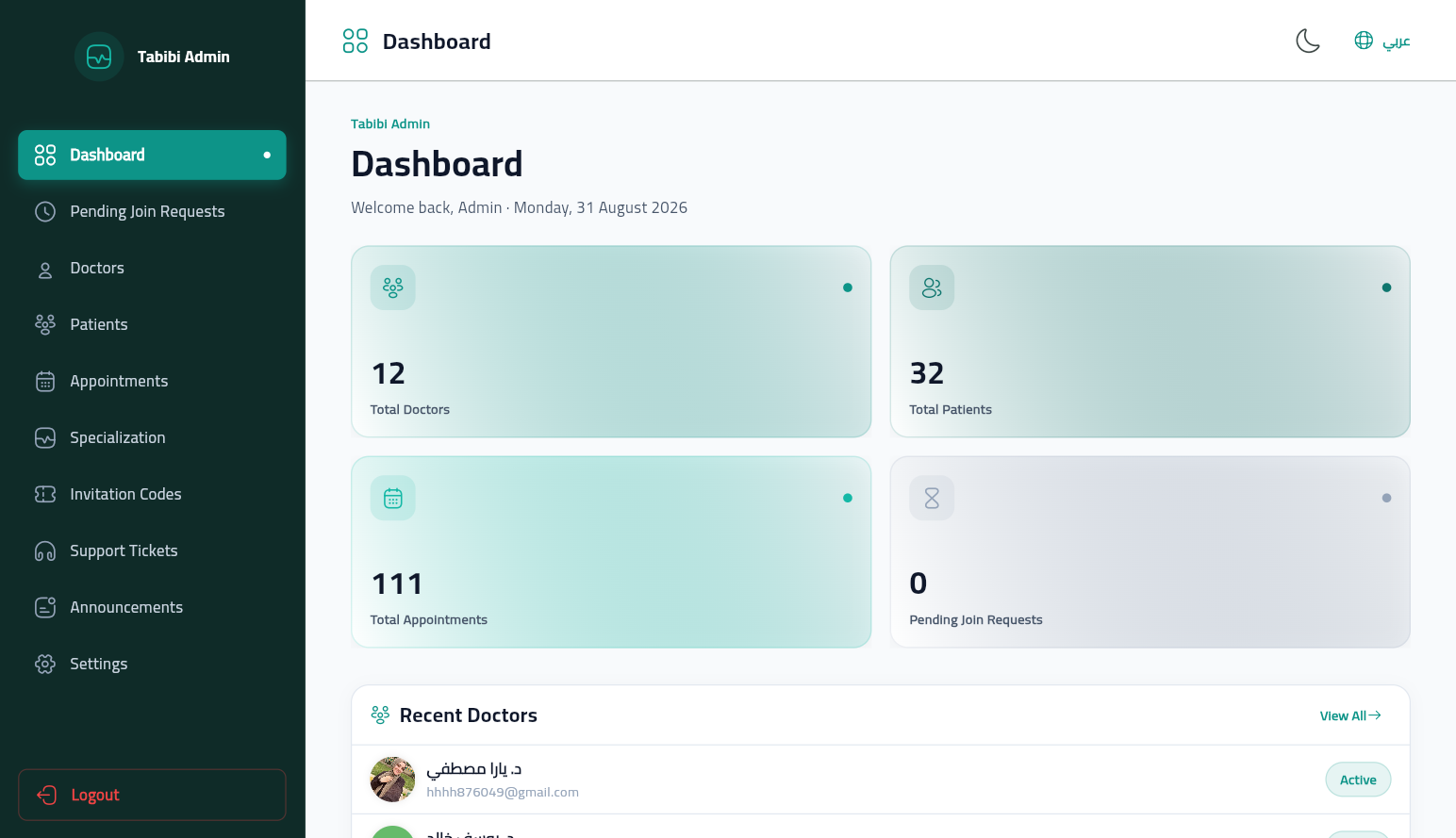Tabibi Admin Operations Dashboard